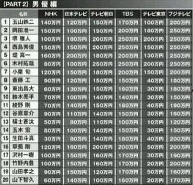日本名人爆料视频大全,视频大全背后的惊人真相