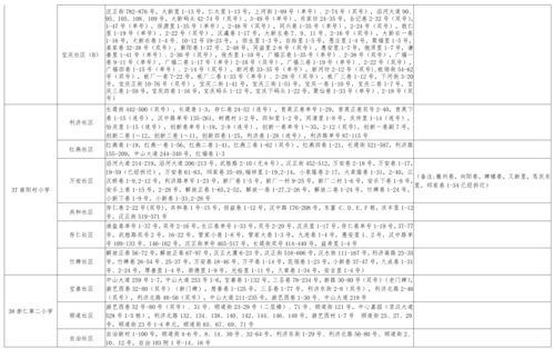 韩流资讯爆料视频大全最新,最新爆料视频大盘点,明星动态一网打尽! 第3张 韩流资讯爆料视频大全最新,最新爆料视频大盘点,明星动态一网打尽! 第3张