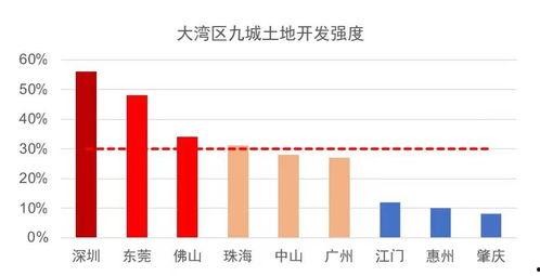 东莞大湾区爆料事件最新,最新进展与影响深度解析 第2张 东莞大湾区爆料事件最新,最新进展与影响深度解析 第2张