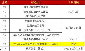 考编最新爆料,揭秘热门岗位竞争态势与备考策略