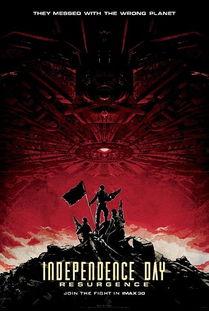 独立日2 在线观看,星际重生在线观影指南  第2张