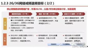 厦门联通爆料最新消息,揭秘未来通信技术革新动态